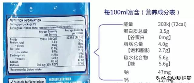 请大家推荐一下适合中年妇女喝的奶粉。妈妈今年40多岁了,40+的人钙流失,骨质疏松,大家有什么推荐？