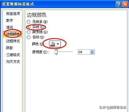 函数图像怎么画,怎样在word里画函数图象？