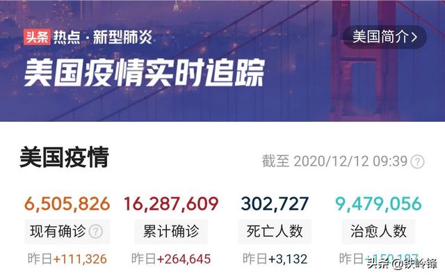 美国辉瑞:怎么看，美国辉瑞公司在研新冠疫苗试验参与者出现副作用反应？