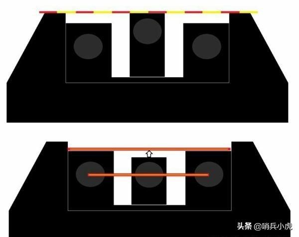 头条问答 - 为什么狙击枪的狙镜和枪管不在同一高度