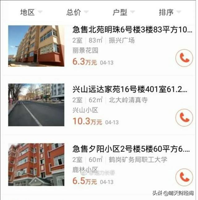 现在哪个地方的房价跌的厉害？插图