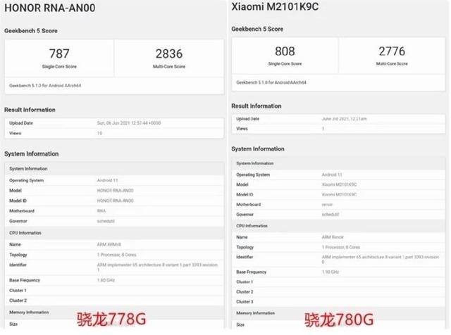 2020独特的<a href=https://maguai.com/personal/ target=_blank class=infotextkey><a href=https://maguai.com/personal/ target=_blank class=infotextkey>微信号</a></a>id蒙:3000元内买什么5g手机好