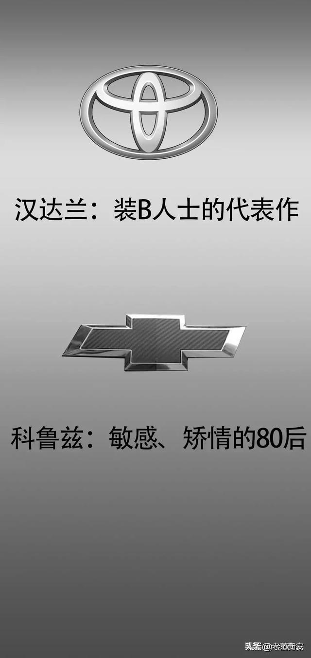 你们都喜欢哪个系的车？