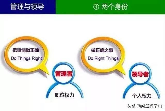 项目流程管理,项目管理过程和管理体系有哪些？