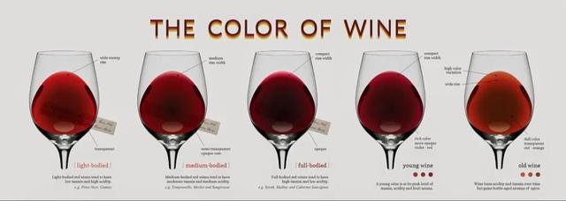 大美鸥珍藏红葡萄酒，如何判断淘宝上进口红酒品质的好坏与真假？
