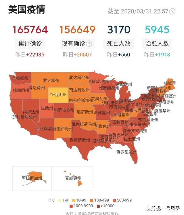 为什么我们国家要援助疫情期间的美国？