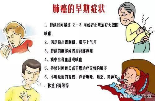 得了肺癌身体会出现哪些迹象