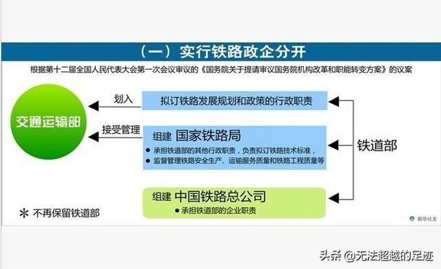 铁路局属于什么单位，铁路是属于国企还是事业单位