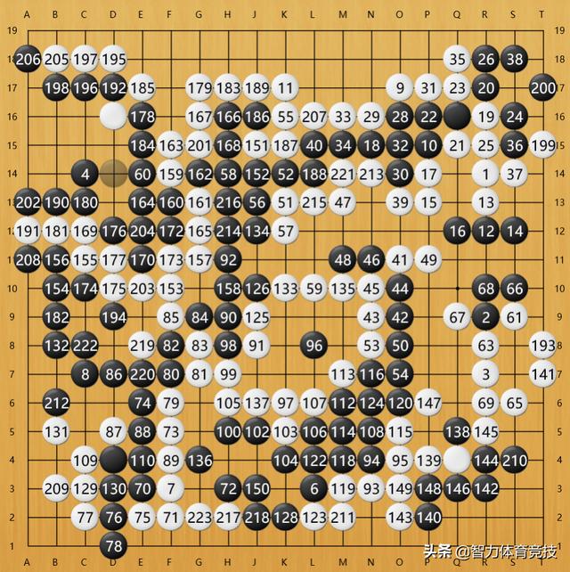 范西屏:可以分享下围棋《当湖十局》棋谱吗，范西屏vs施襄夏？