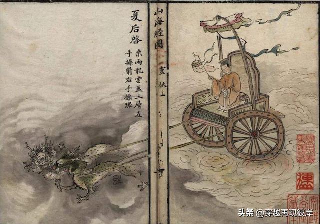 夏朝皇帝列表:夏朝臣子平时怎么称呼他们的皇帝呢？有什么历史依据？