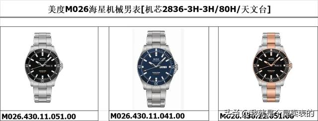 头条问答 最近想买块手表 Gucci手表怎么样 18个回答
