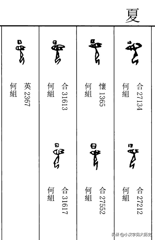 头条问答 甲骨文中到底有没有 夏 这个字 小汉字见大历史的回答 0赞