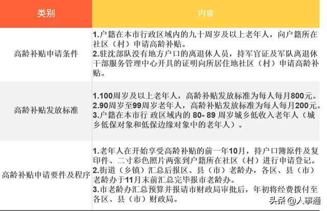 平顶山沙皮犬图片:为什么在国外深受喜爱的中华田园犬，国人却看不上？