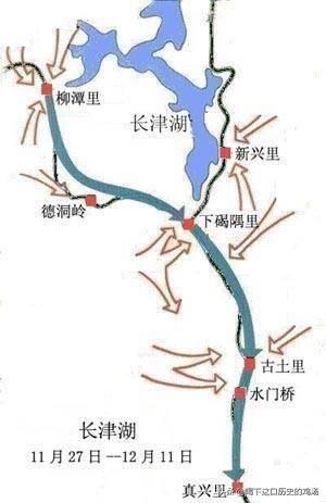 在人民军队的历史中，曾经有过兵团这样的编制，兵团的规模一般有多大？插图64