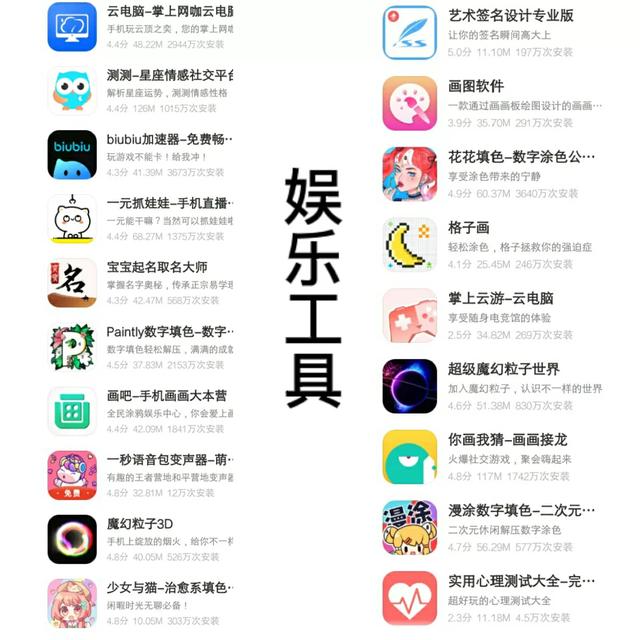 有哪些实用，让你觉得相见恨晚的app推荐