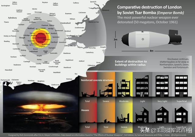 头条问答 - 一颗核弹真的能灭掉一个国家吗?(3个回答)