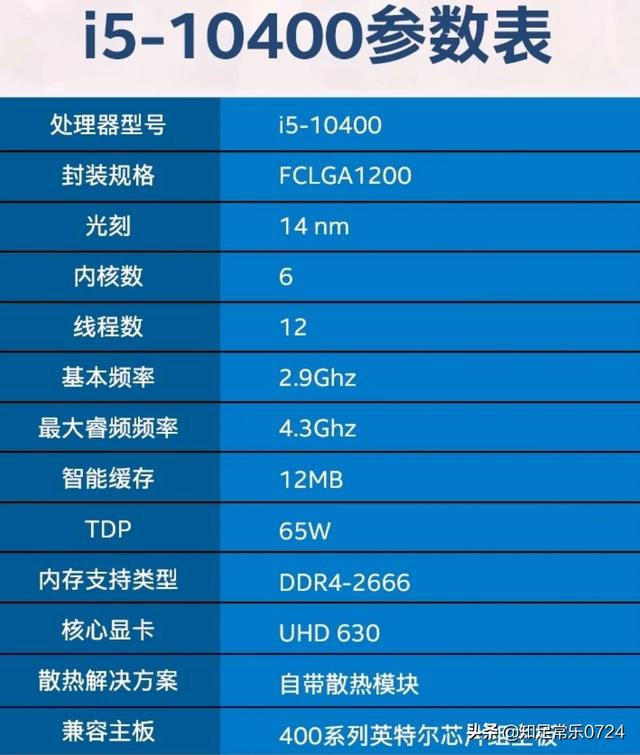i510400f配rtx2060怎么样，i510400f2060配什么电源