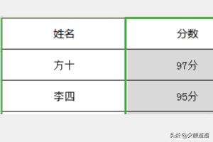 电脑打印表格怎么操作步骤,电脑表格里怎样筛选数据打印？