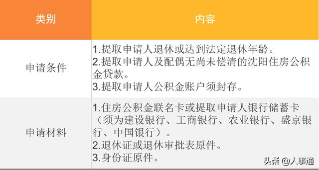 平顶山沙皮犬图片:为什么在国外深受喜爱的中华田园犬，国人却看不上？