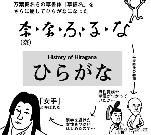 头条问答 日本文字里为什么要保留汉字 72个回答