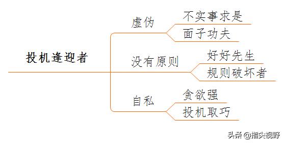 充满阳光的昵称<a href=https://maguai.com/list/61-0-0.html target=_blank class=infotextkey>职场</a>:让人看到就有好心情的网名