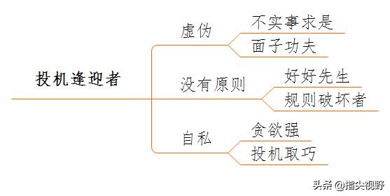 充满阳光的昵称<a href=https://maguai.com/list/61-0-0.html target=_blank class=infotextkey><a href=https://maguai.com/list/61-0-0.html target=_blank class=infotextkey>职场</a></a>:让人看到就有好心情的网名