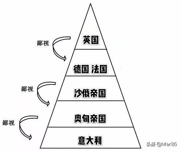 马士提夫獒犬电话:意大利强行租用浙江省的三门湾，为何清朝有胆气直接备战？