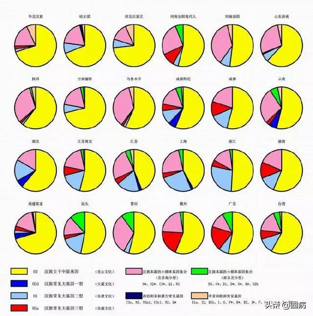 李泰民:如何评价SHINee的李泰民？