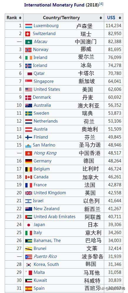 门将灵异事件解析:世界足坛最诡异的进球有哪些？若选前五怎么选？