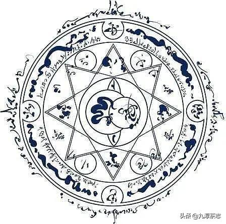 头条问答 - 考古发现中的八芒星和《易经》有些怎样的联系?(3个回答)