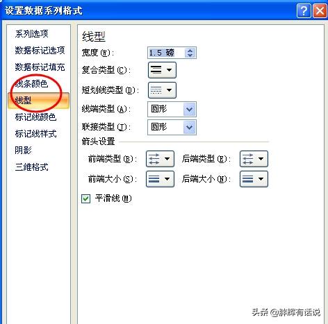 函数图像怎么画,怎样在word里画函数图象？