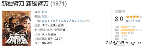 有哪些好看的国产动作片？