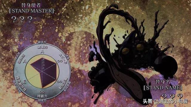 臭名昭著的big老板的绯红之王,从纸面实力包括面板和能力,可以说是一