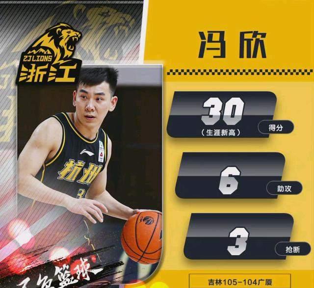 前助攻王冯欣离开广厦，能否加盟辽篮解杨鸣燃眉之急？