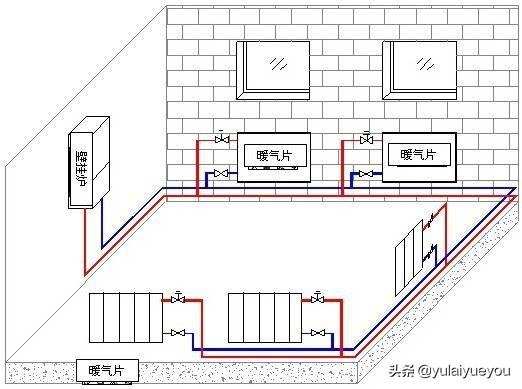 头条问答 - 平房怎么安装直角暖气片?(1个回答)