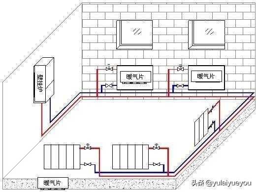 农村民房暖气安装图图片