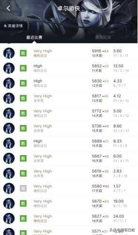 Dota 2新版本如何使用小黑（卓尔游侠）快速上分？