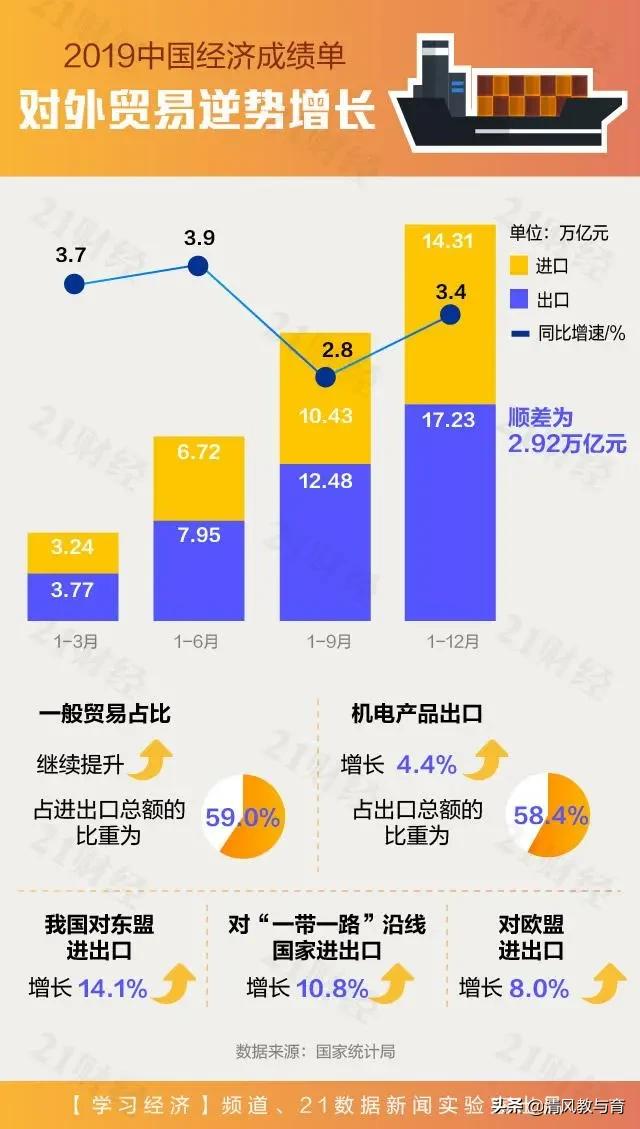 朱征夫提议疫情补贴每人2000元且半年内花完，大家怎么看？