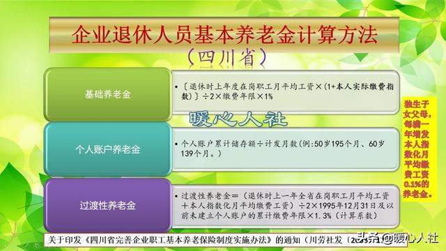 什么叫视同缴费?（什么是视同交费?）