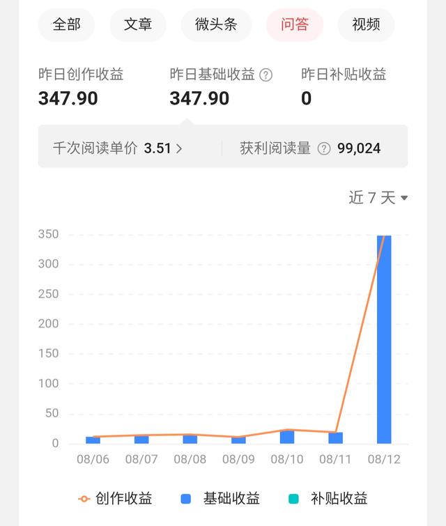 网传2021年11月1日全面停止催收是真的吗