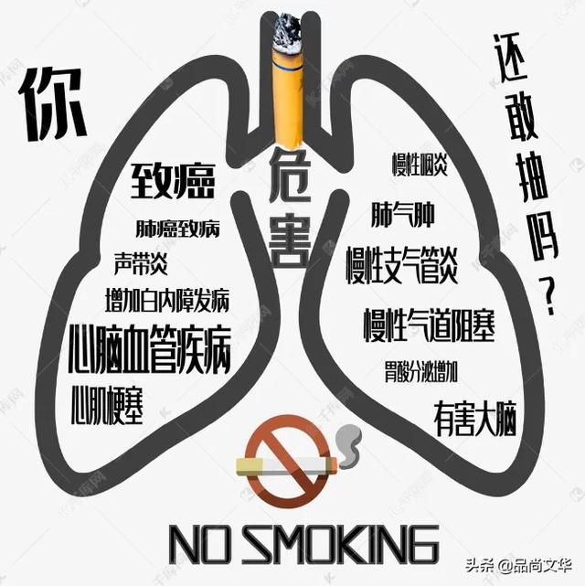请用一张图或一个视频证明你不抽烟