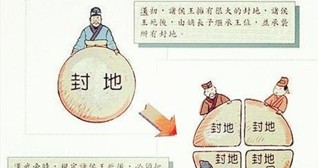 历史中的最厉害阳谋，你知道多少？你认为有什么办法破解？