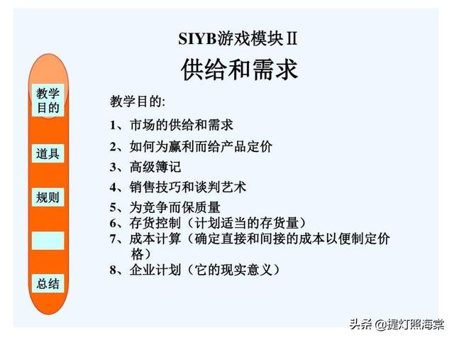 siyb创业计划书，SIYB培训有哪几部分组成