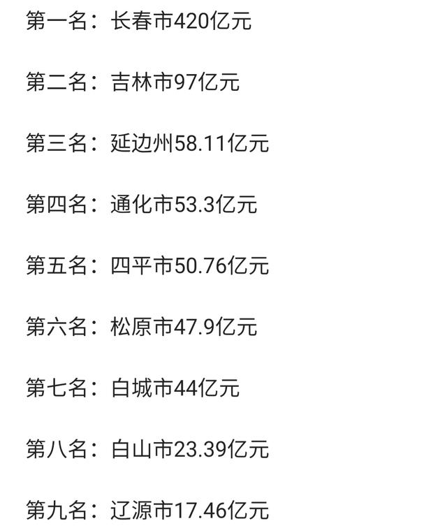 吉林省长春市公务员待遇怎么样,一个月工资大概有多少？