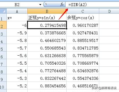 函数图像怎么画,怎样在word里画函数图象？