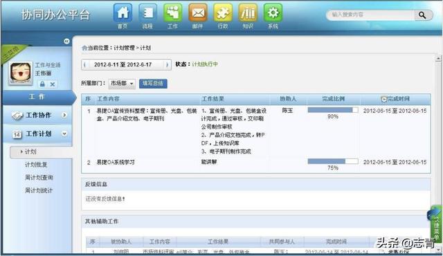 办公软件用的最多的是哪个文字，数据，信息流，沟通等等