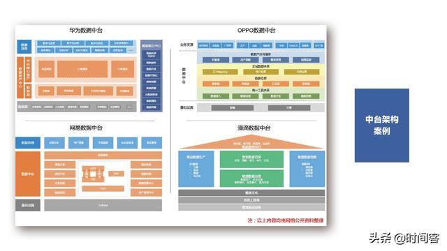 什么是企业数字化转型？插图10