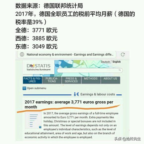 东德西德统一 苏联好处:当年东德西德统一后民众的差距是如何找平的？