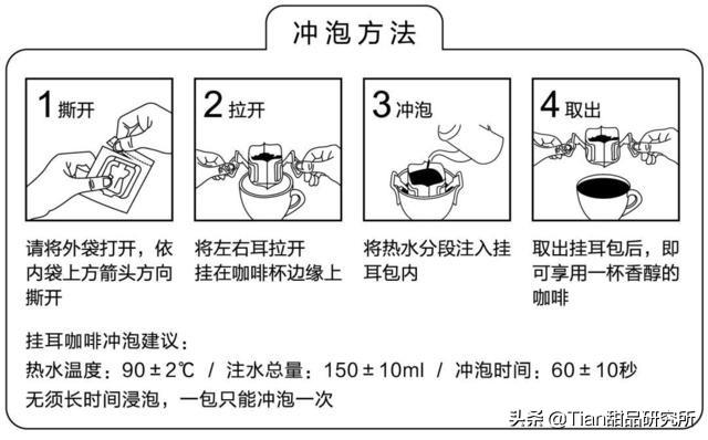 挂耳包冲泡图解速溶咖啡与耳挂式咖啡的区别是什么