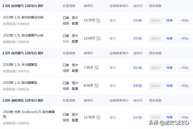 15万左右的suv推荐,15万左右合资suv有哪些？